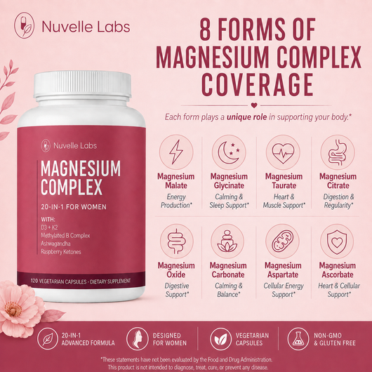 20-IN-1 Magnesium Complex For Women