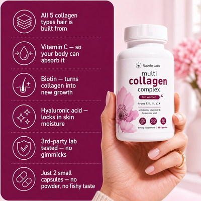 Multi Collagen Complex Peptides for Women