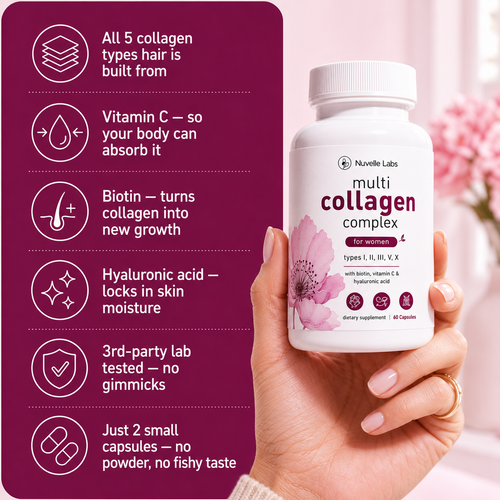 Multi Collagen Complex Peptides for Women