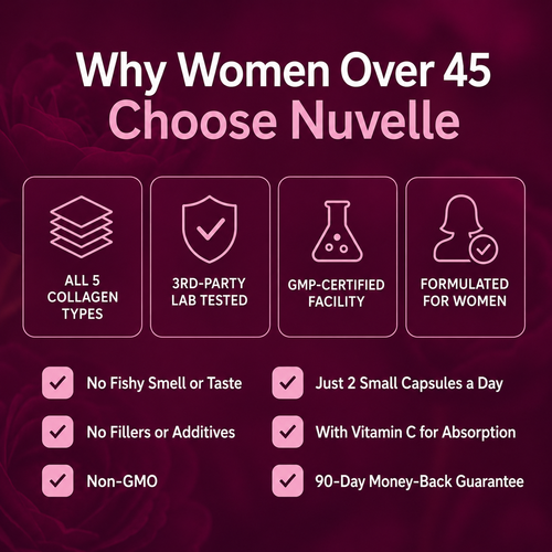 Multi Collagen Complex Peptides for Women