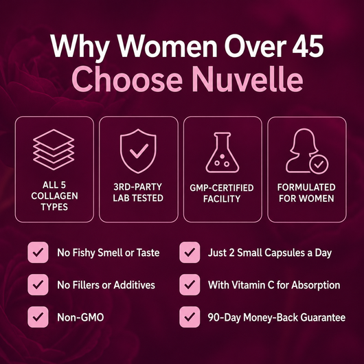 Multi Collagen Complex Peptides for Women