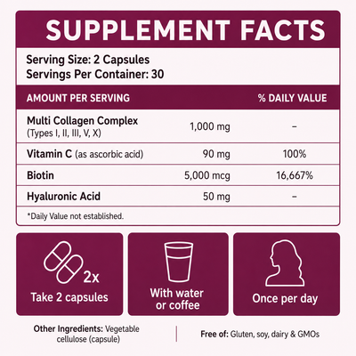 Multi Collagen Complex Peptides for Women